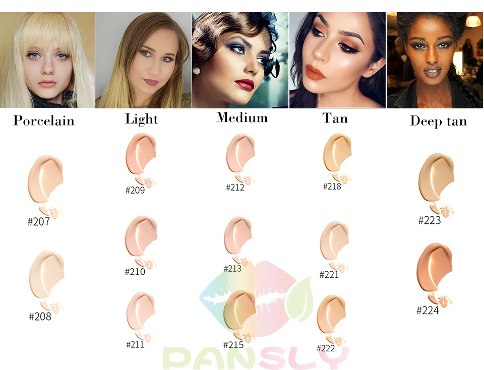 Dermacol покрытие для макияжа Аутентичное 30 г праймер консилер база Профессиональный для лица Dermacol макияж палитра для контурной основы макияжа
