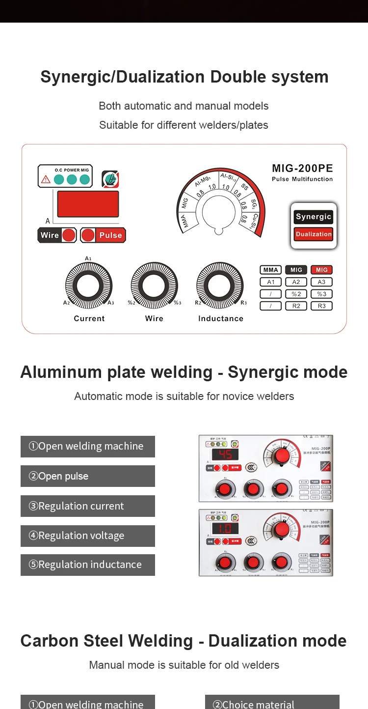 Умный Eenfase Draagbare Synergetische Lasser Pulse Mig200pe наружный алюминиевый сварочный аппарат Mig сварочный аппарат Dubbele Systeem сварочный аппарат