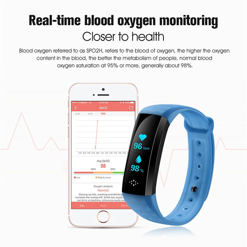 Смарт-браслет M2S, Bluetooth, часы, пульсометр, кровяное давление, кислородный монитор, спортивный смарт-браслет для телефонов iPhone и Android