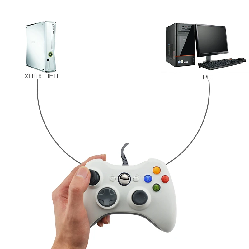 USB проводной геймпад для Xbox 360 контроллер Джойстик для официальный Microsoft PC контроллер для Windows 7 8 10