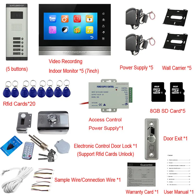 SF-520-RFID-LOCK-V7OKM-5V5