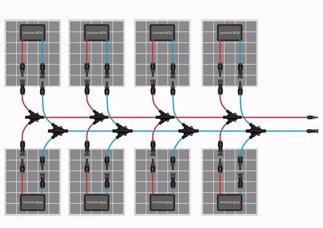 Triple Y branch connecotr