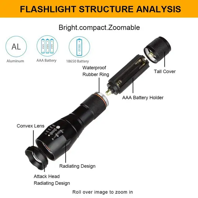 Rower światło 8000 lumenów 5 tryby L2 T6 LED rowerowe przednie światło Lampa rowerowa latarka wodoodporna ZOOM latarka przez 18650 tanie i dobre opinie Baterii Certyfikacja CE RoHS CCC Kierownicy Z TRLIFE Stop aluminium 1 x 18650 w 3 x AAA 200-500M T6 L2 4000 lumenów Rower światło 8000 lumenów 5 tryby L2 T6 LED rowerowe przednie światło Lampa rowerowa latarka wodoodporna ZOOM latarka przez 18650 tanie i dobre opinie Baterii Certyfikacja CE RoHS CCC Kierownicy Z TRLIFE Stop aluminium 1 x 18650 w 3 x AAA 200-500M T6 L2 4000 lumenów