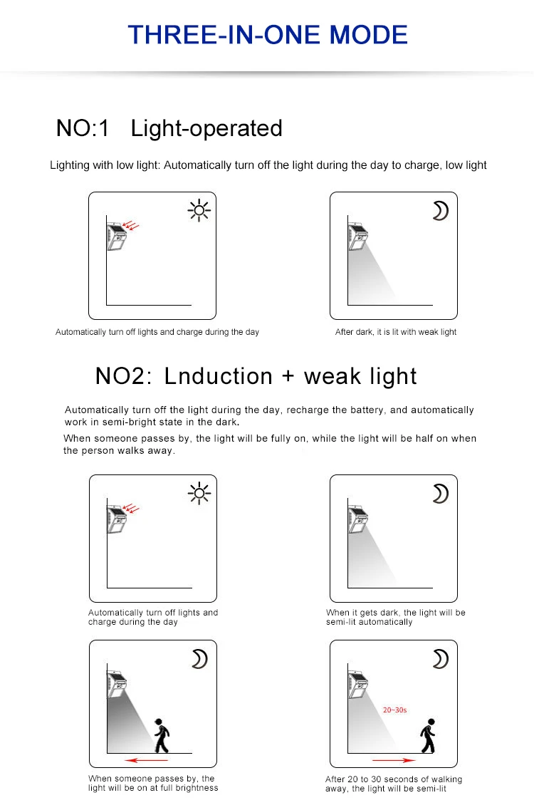 led solar light wall (8)
