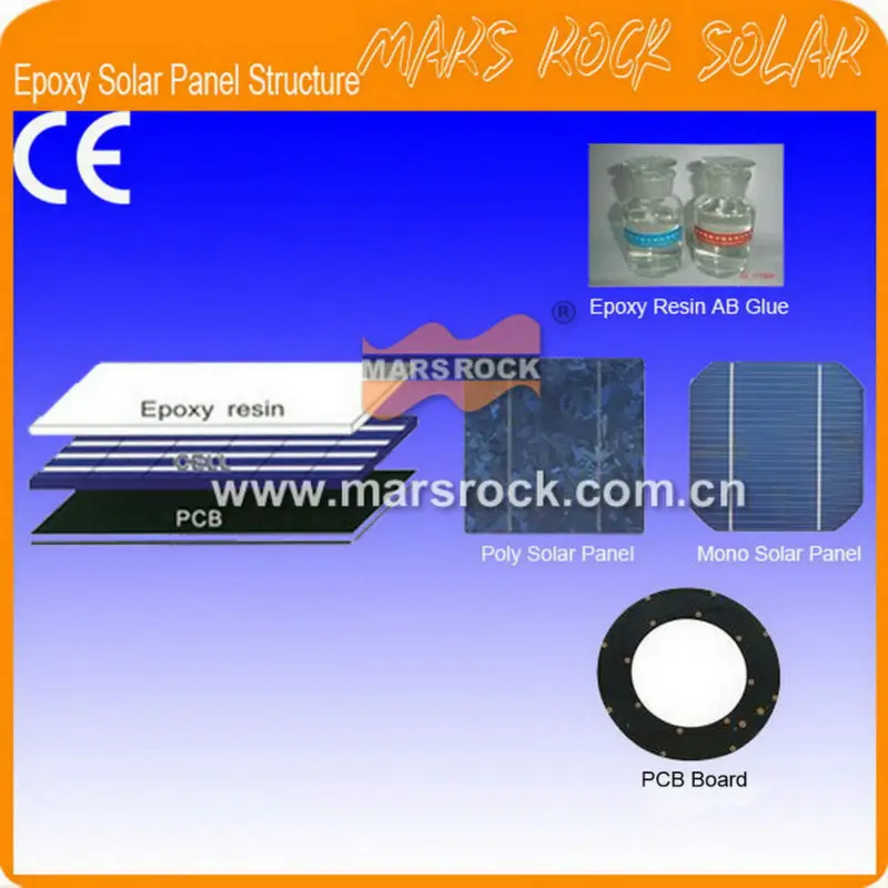 epoxy resin panel structure.jpg