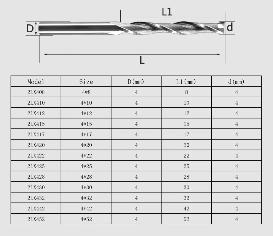two flutes spiral bits_04