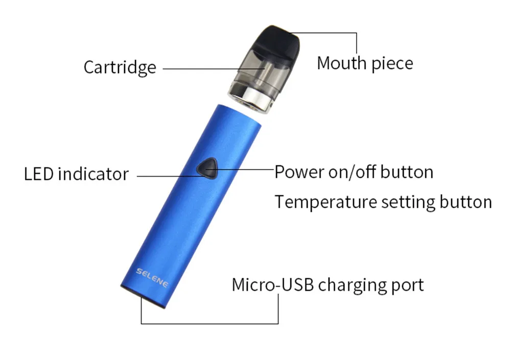 Квадроцикл selene Preheat mod kit 300 мАч батарея 1,0 мл емкость высокое качество керамический нагревательный провод электрический сигаретный мод ручка