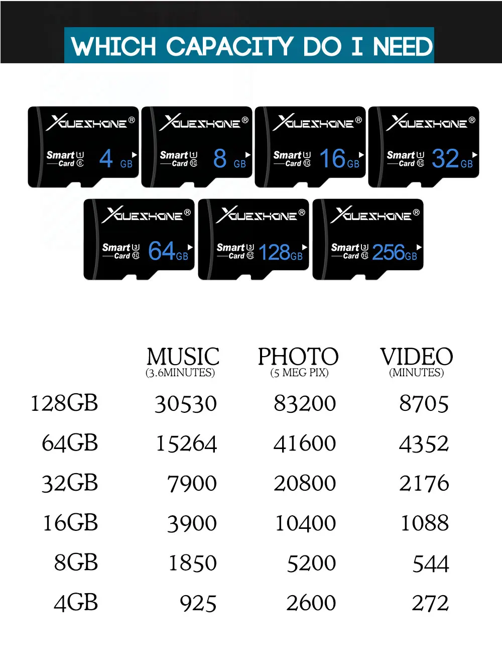 Micro sd карта класс 10 TF карта 8 ГБ 16 ГБ 32 ГБ 64 Гб memoria 128 ГБ 256 ГБ micro sd карта памяти sd карта 4 ГБ для смартфонов планшетных ПК