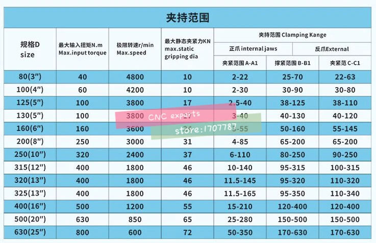 9ddca2651278f090f6097d00364a7c0e_HTB1xVijdsnI8KJjSspeq6AwIpXaB