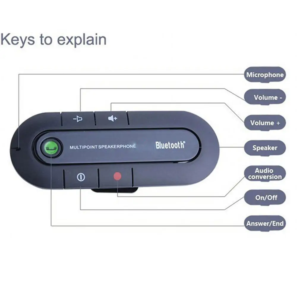 Беспроводной Bluetooth автомобильный комплект MP3 беспроводной Bluetooth динамик телефон MP3 музыкальный плеер Солнцезащитный козырек клип динамик телефон с микрофоном USB кабель