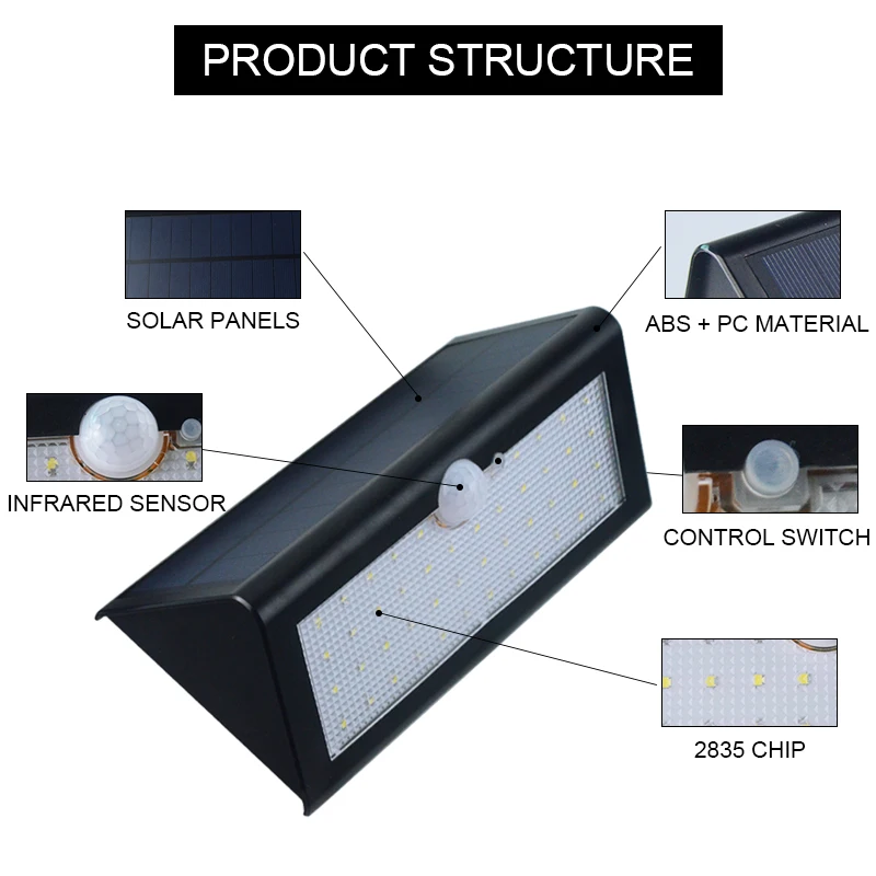 Светодиодный солнечный светильник с датчиком движения 2835 SMD 48LED s IP65