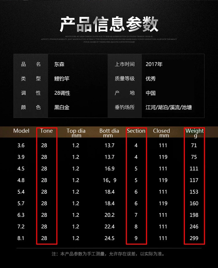Vara de Pesca Nova Taiwan Ultraleve Super Duro Carbono Carpa 28 Escala 3.6 M-8.1 m 6 3.6 m-8.1 m nova taiwan vara de