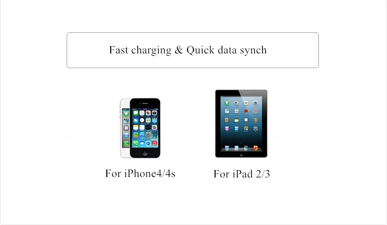 USB кабель для iPhone 4 s 4S 3g S 3g iPad 1 2 3 iPod Nano itouch 30 Pin Быстрая зарядка USB кабель зарядное устройство адаптер синхронизации данных шнур кабель usb провод для зарядки