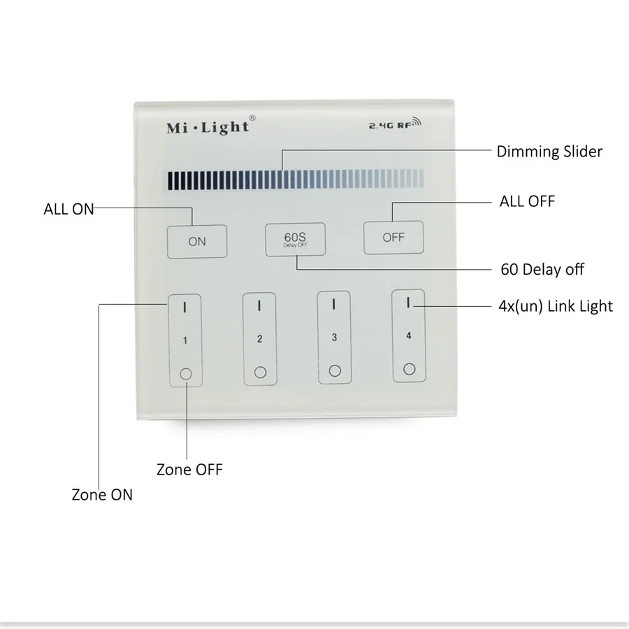 Milight светодиодный панельный контроллер 2,4G беспроводной 4 зоны РЧ с регулируемой яркостью Диммер пульт дистанционного управления сенсорной панелью настенный rgb светодиодный контроллер