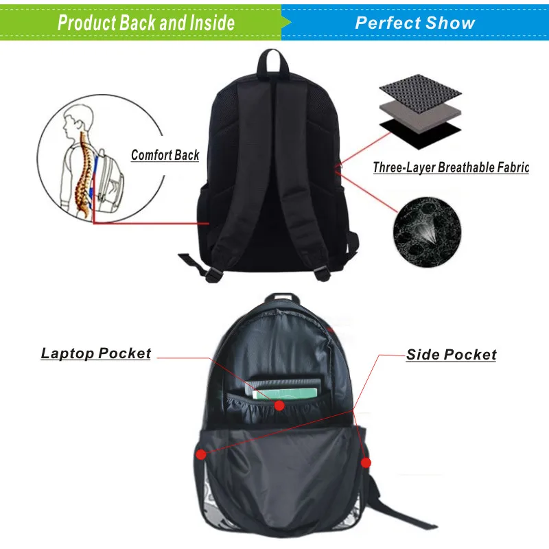 Suicide Squad Backpack Rucksack Schulranzen USB charging Men Laptop Bag
