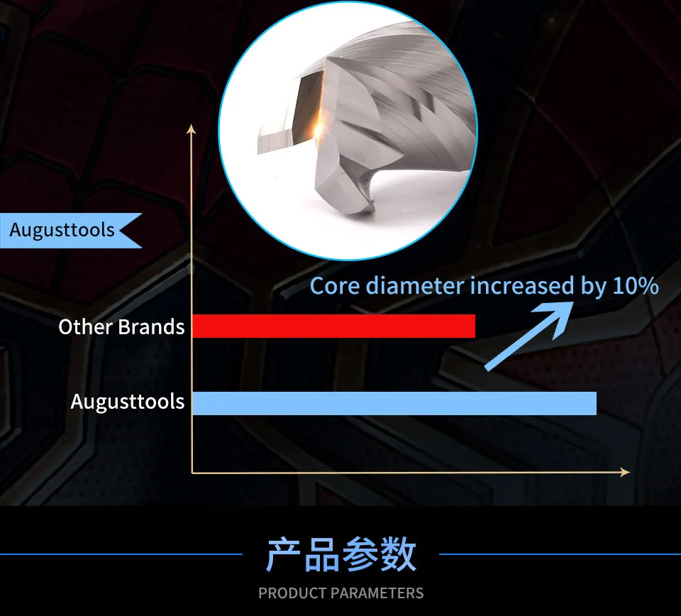 铝用铣刀_04