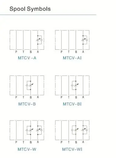 QQ20170503135850