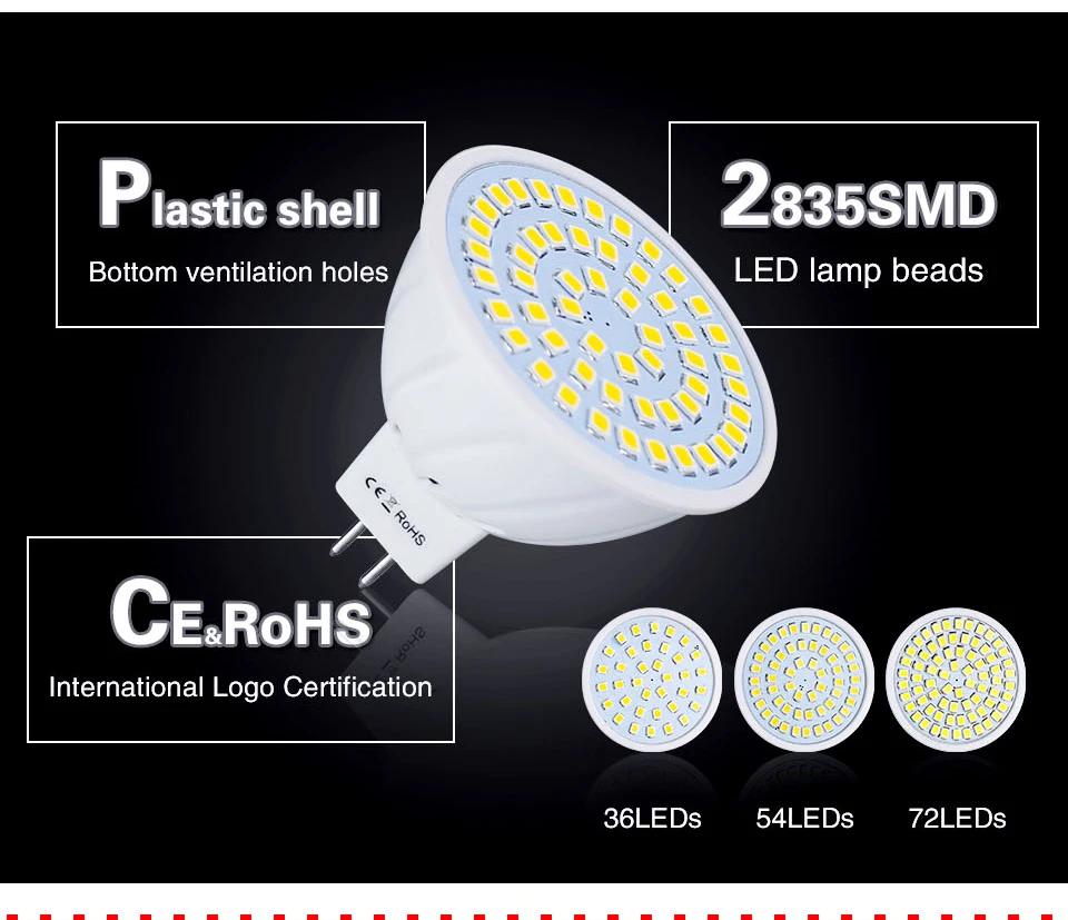 MR16 Ampoule LED (5)