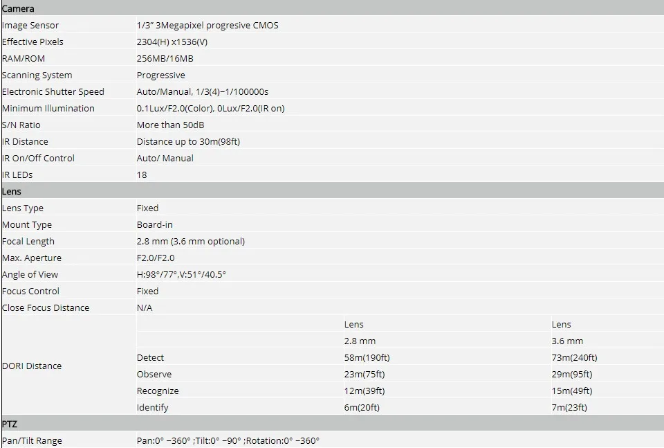 1IPC-HDW1320S