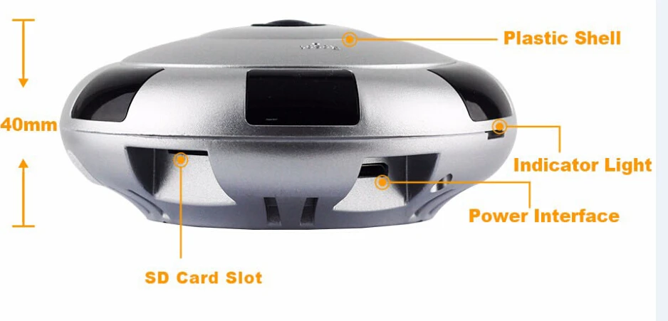 panoramic camera (2)