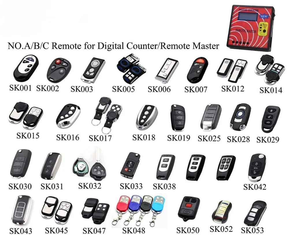 remote duplicator