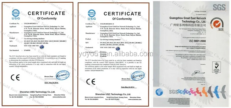 certificatetion