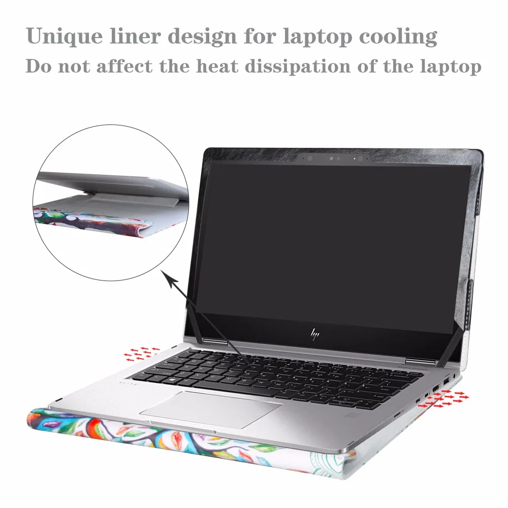 Computador e Escritório