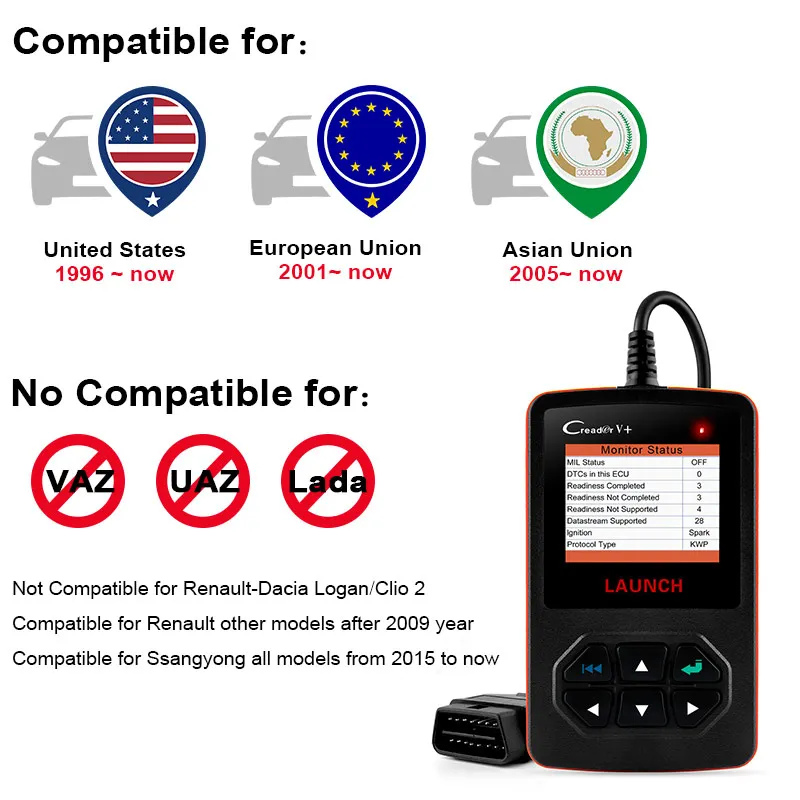 Launch X431 Creader V+ OBD2 сканер EAVP O2 датчики тест двигателя код ошибки считыватель с многоязычным ODB2 автомобиля диагностический инструмент