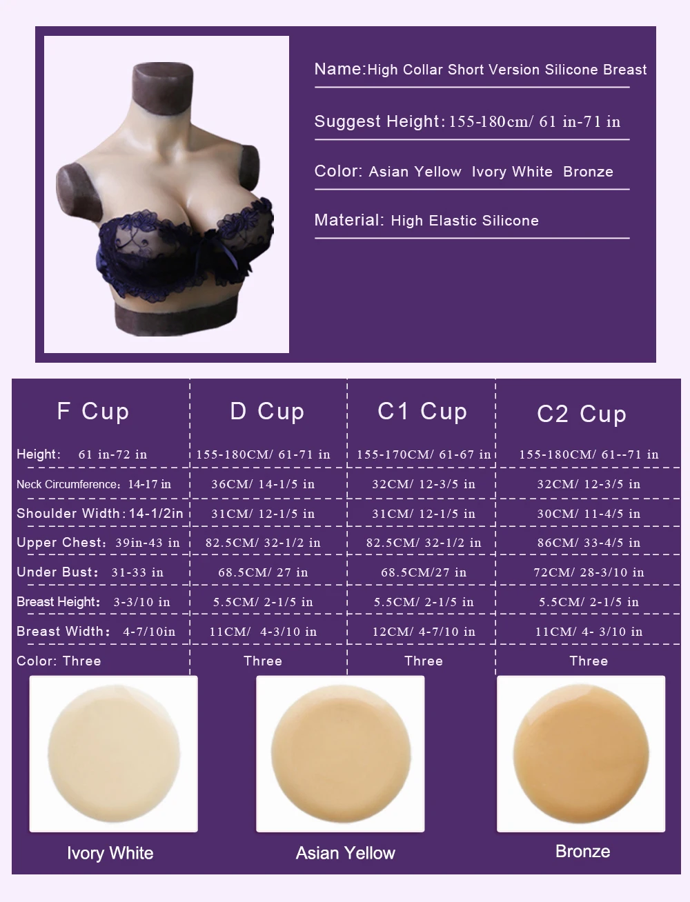 C1
