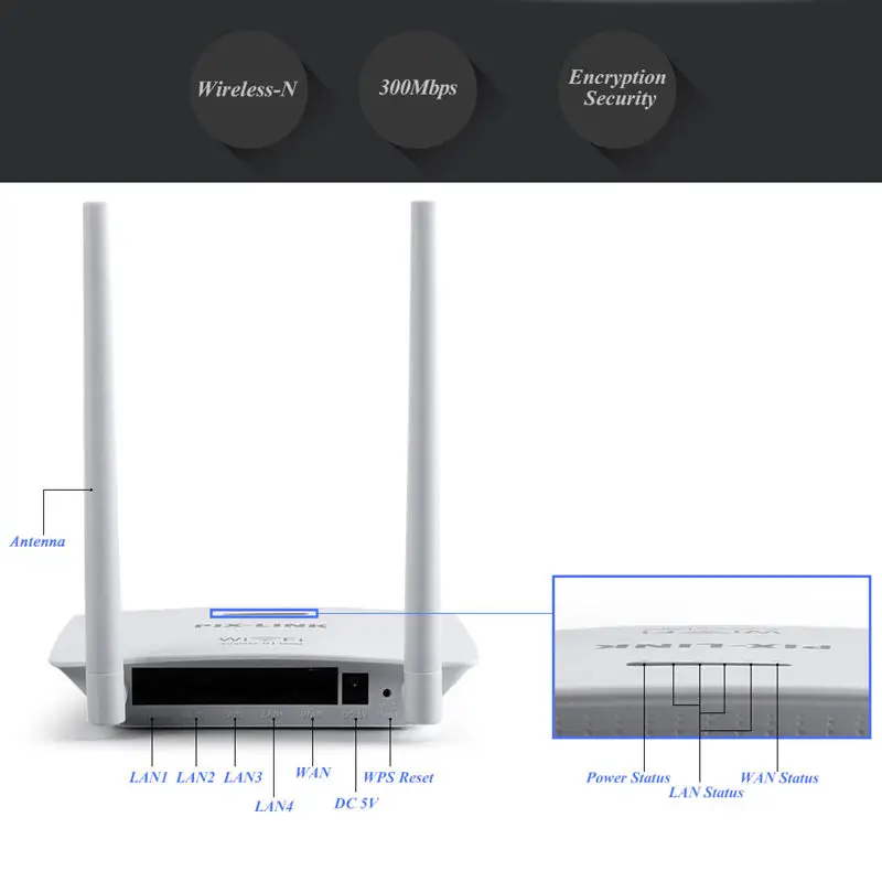 Беспроводной Wi-Fi роутер Wi-Fi ретранслятор усилитель расширитель домашней сети 802,11 B/G/N 300 Мбит/с Lv-Wr07 вилка США