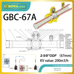 2-5/8 "шаровой кран с порт доступа используются в жидкости, всасывания и горячие линии газа в системах охлаждения и кондиционирования воздуха