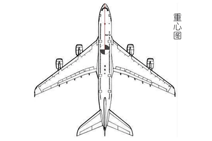 A380 10