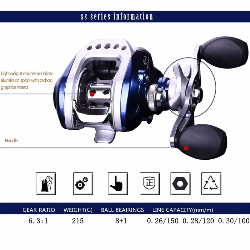 Sougayilang 4 Sections Fishing Rod Spinning 2.1m 2.4m 2.7m Carbon Spinning Rod and Casting Baitcasting Reel Combo Lure Rod Set