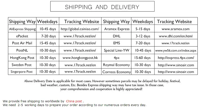 shipping