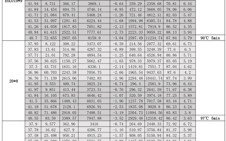 Липо Таро Hsp три поколения X8015 35 Lang Yu Cc 3 D фиксированный БПЛА оптимальный круиз сильный динамический баланс силы