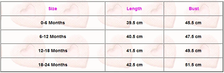 size 5