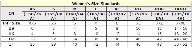 01size_chart