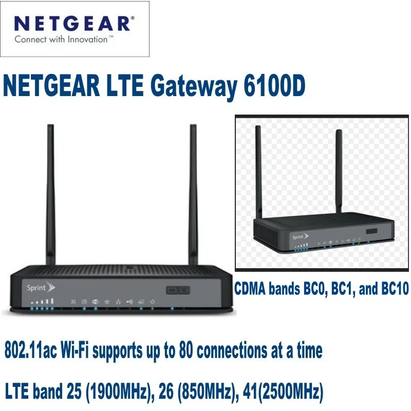 Лот из 30 шт NETGEAR LTE Шлюз 6100D