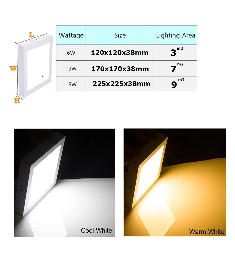 Светодиодный панельный светильник, 6 Вт, 12 Вт, 18 Вт, круглый/квадратный поверхностный монтаж, светодиодный потолочный светильник, потолочный светильник, кухонный AC85-265V+ Драйвер AE