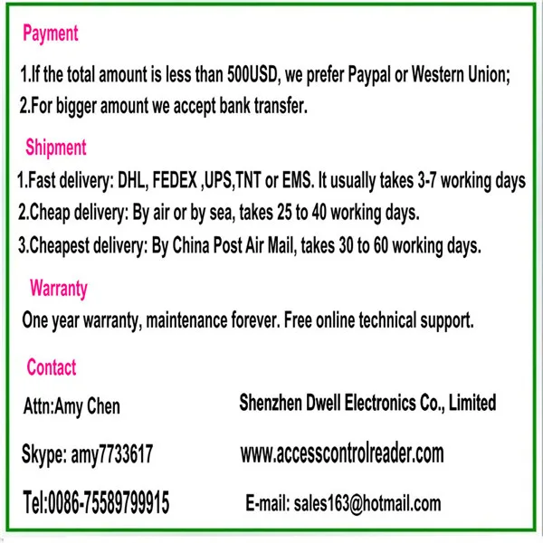 card reader