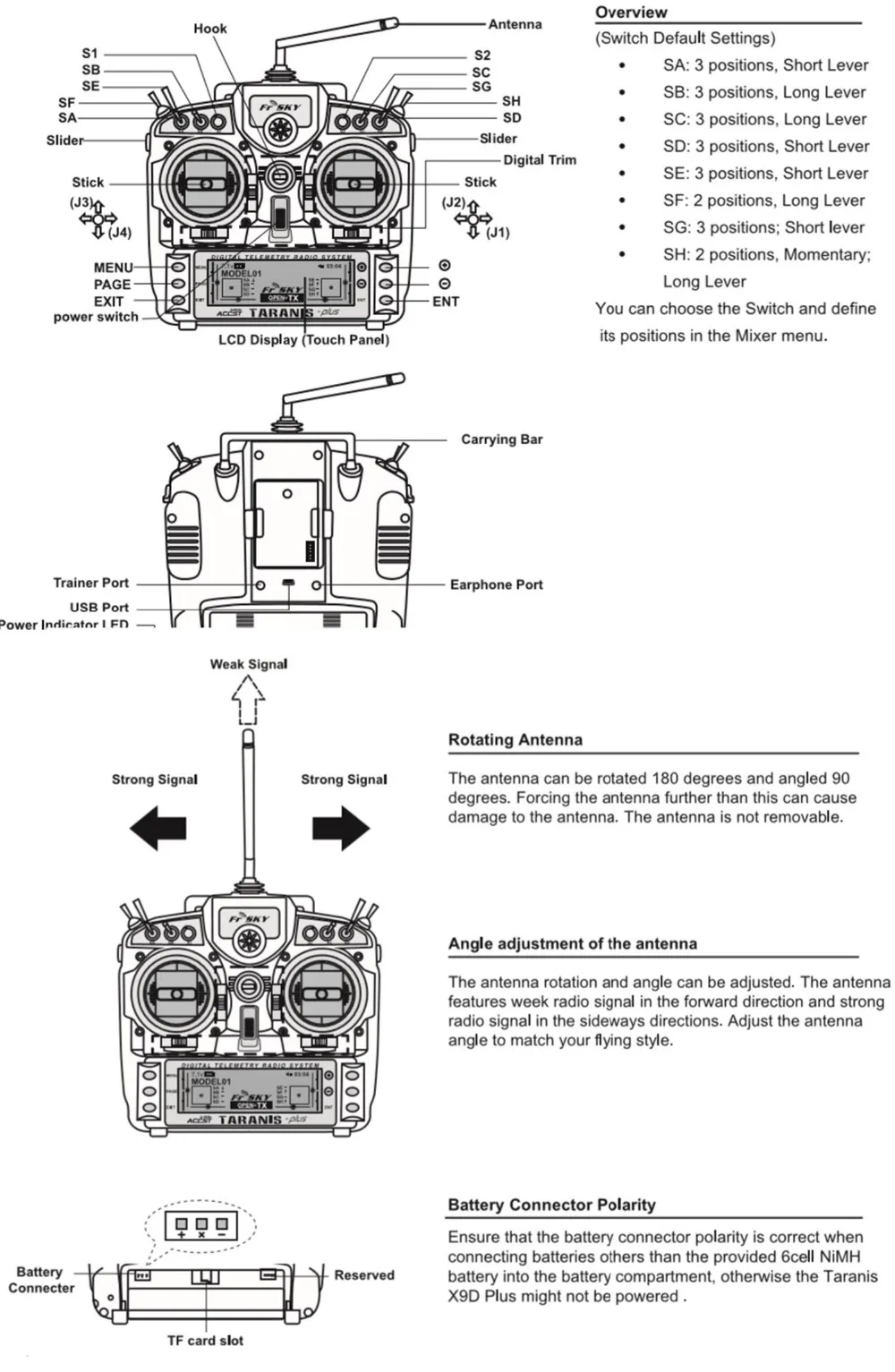 X9DPLUS