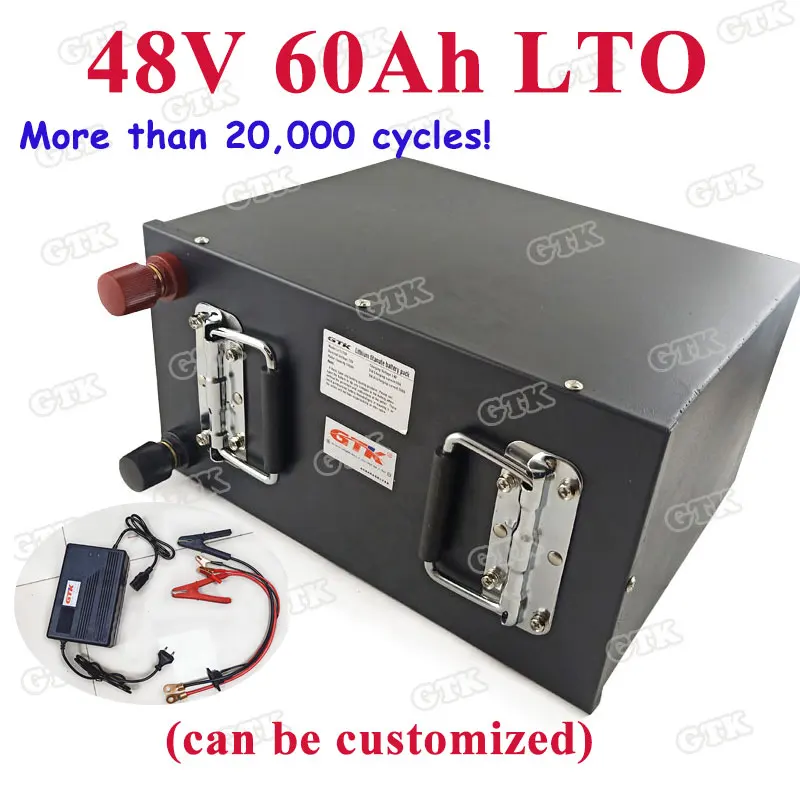 Аккумуляторы titan 60ah