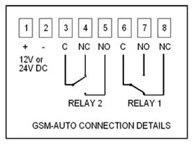 GSM-AUTO GSM система дистанционного управления(двойной релейный выход беспроводной переключатель управления