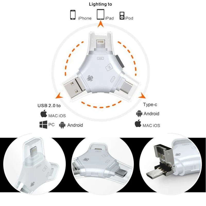 Deepfox 4 в 1 Тип-c/Lightning/Micro USB/USB 2,0 Порты и разъёмы Card Reader Micro SD OTG Картридер для Android iPad/iPhoneX Reader