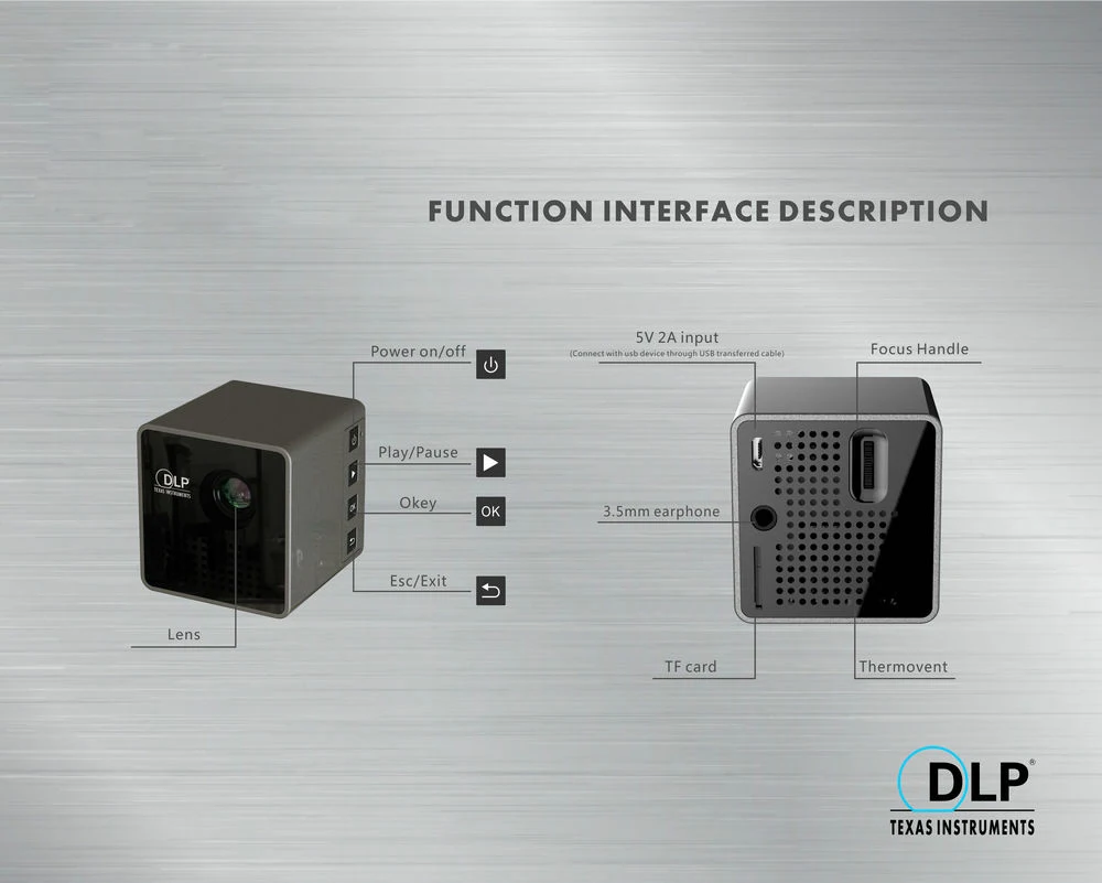 P1+ WI-FI Беспроводной мобильный проектор Поддержка Miracast DLNA карман домашнего кино led DLP мини-проектор