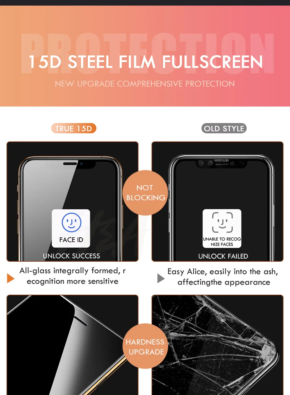 15D изогнутое полное покрытие закаленное стекло для iPhone 7 8 6 6s Plus XS Max XR X Защитное стекло для экрана протектор на x стекло пленка