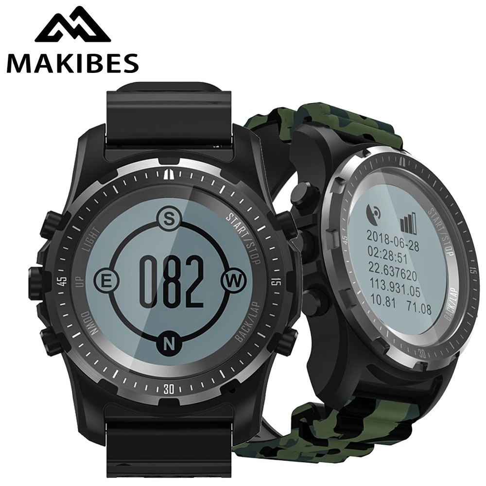 makibes br2