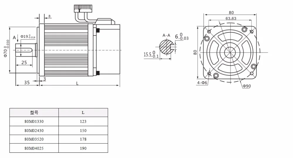 80mm motor 2