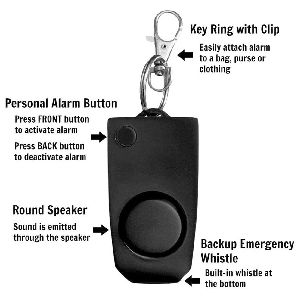 The Evolution of Alarm Tethers