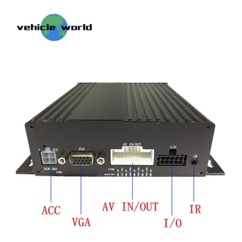 

4Channels Double SD Card 1080P AHD 2.0MP Mobile dvr for Trailer Truck Taxi Car School Bus